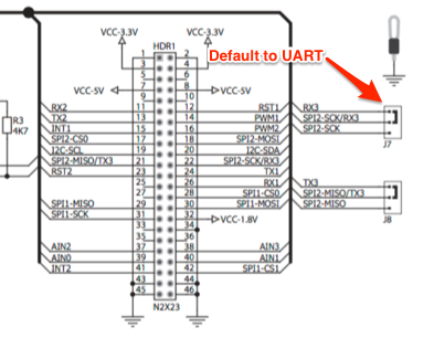 Host 3 Defaults to UART